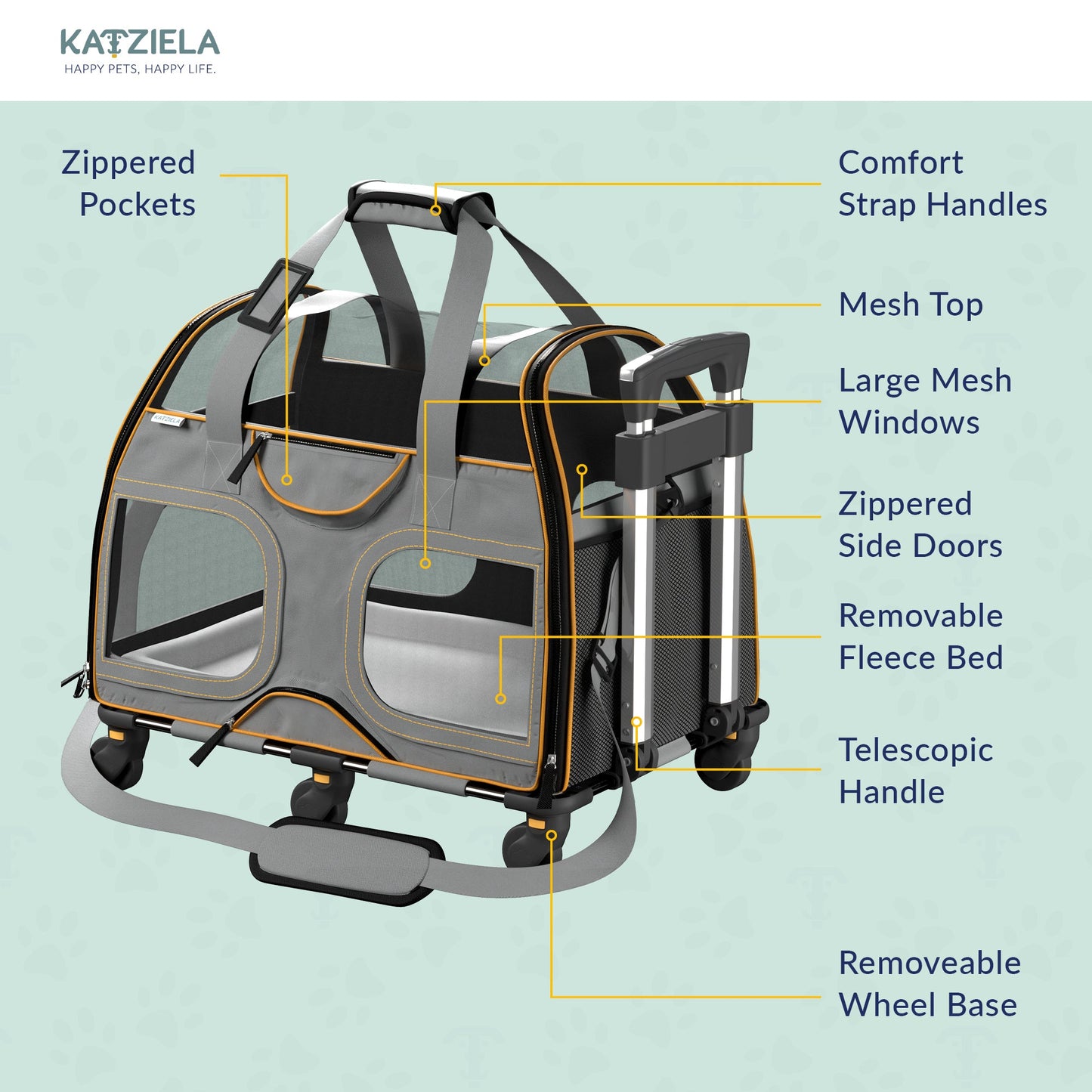 Katziela® Luxury Rider PRO Pet Carrier with Removable Wheels and Double Telescopic Handle